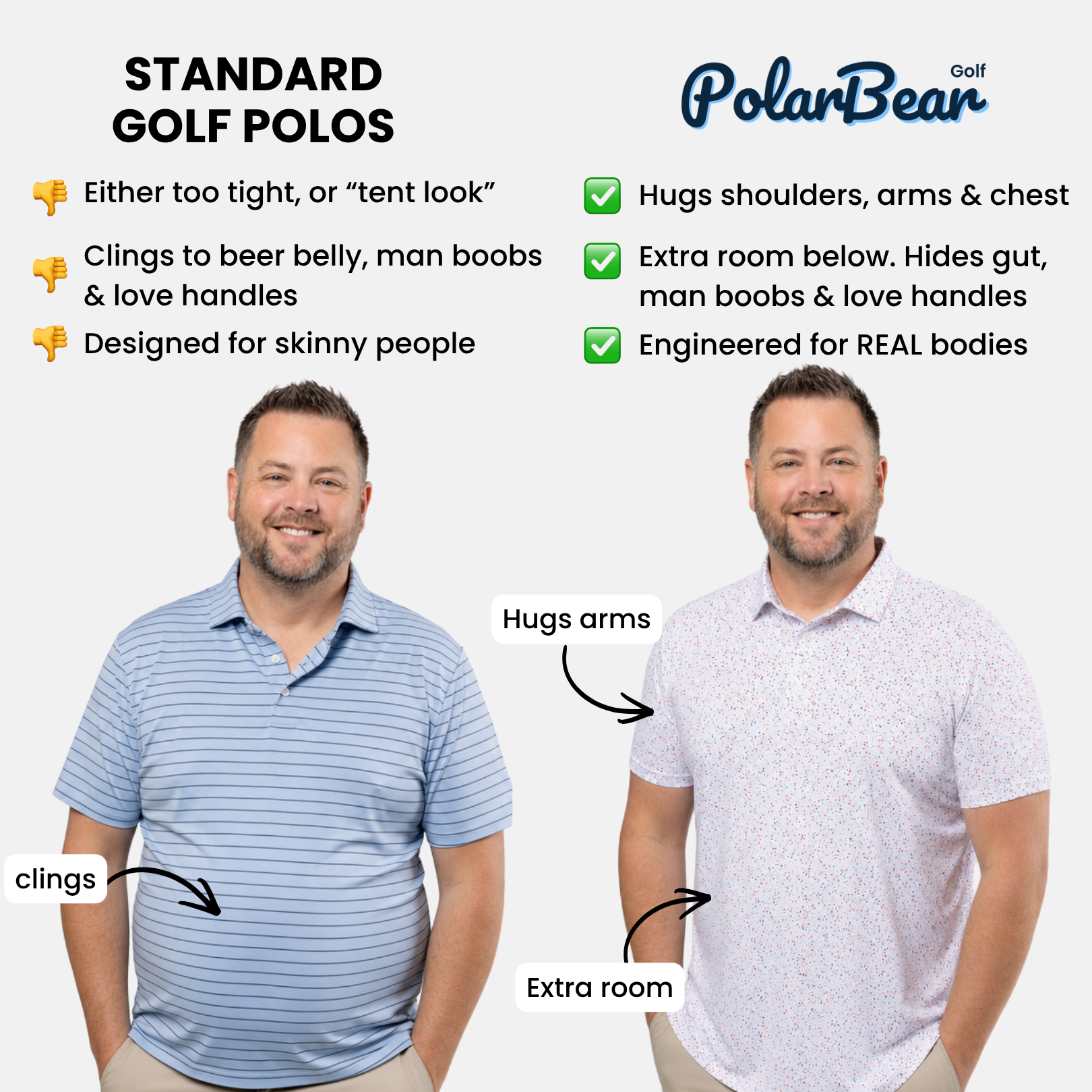 The Sculpting Golf Polo